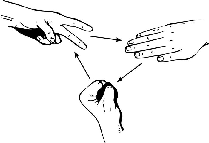 Three hands making the gestures for rock, paper, and scissors